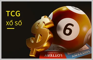 Tiền Thưởng Nạp Tiền Hàng Ngày/Tuần